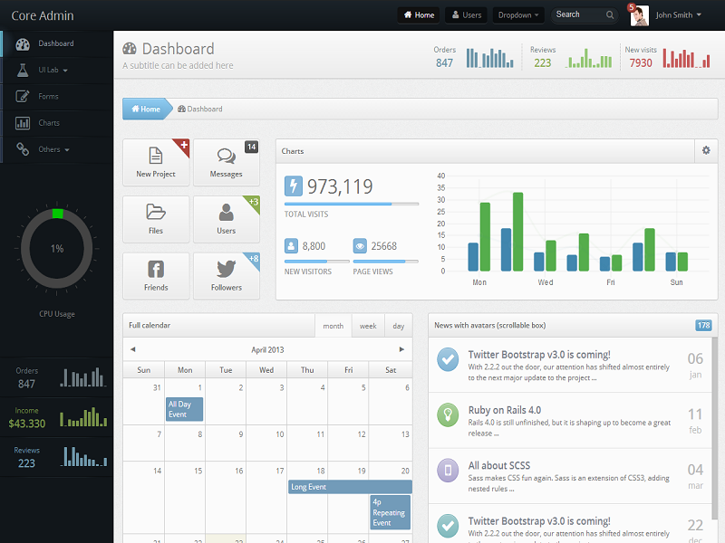 企業(yè)內(nèi)部復雜應(yīng)用模板